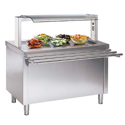 Self-Service Self-Service