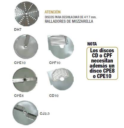 Accesorios cortaverduras Disco para deshilachar 3mm. Accesorios cortaverduras Disco para deshilachar 3mm.