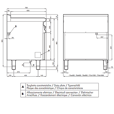 Freidora trifásica 18+18L con mueble 2 senos F2/18-78ET